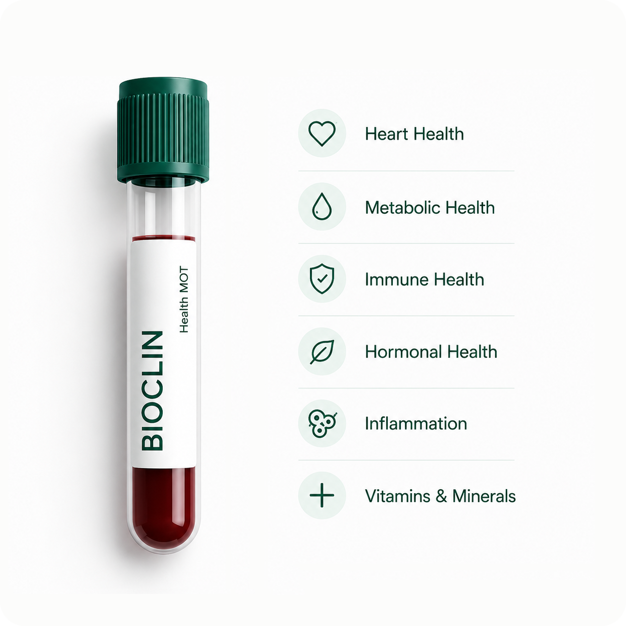 Advanced biomarker testing dashboard